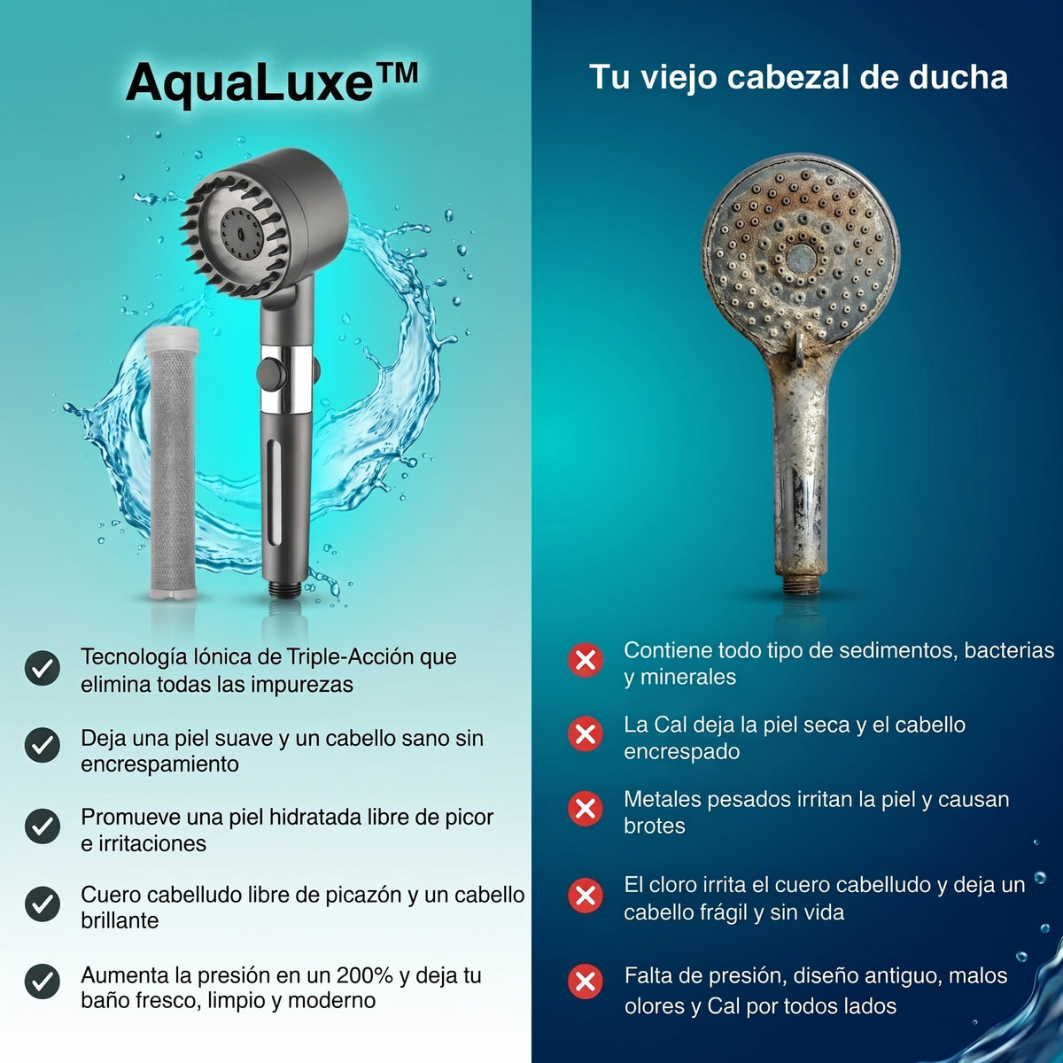 AquaLuxe™ | Regadera Masajeadora de 4 Filtros