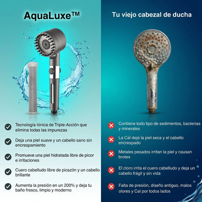 AquaLuxe™ | Regadera Masajeadora de 4 Filtros